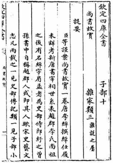尚书故实
