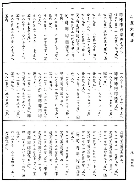 大方广三戒经